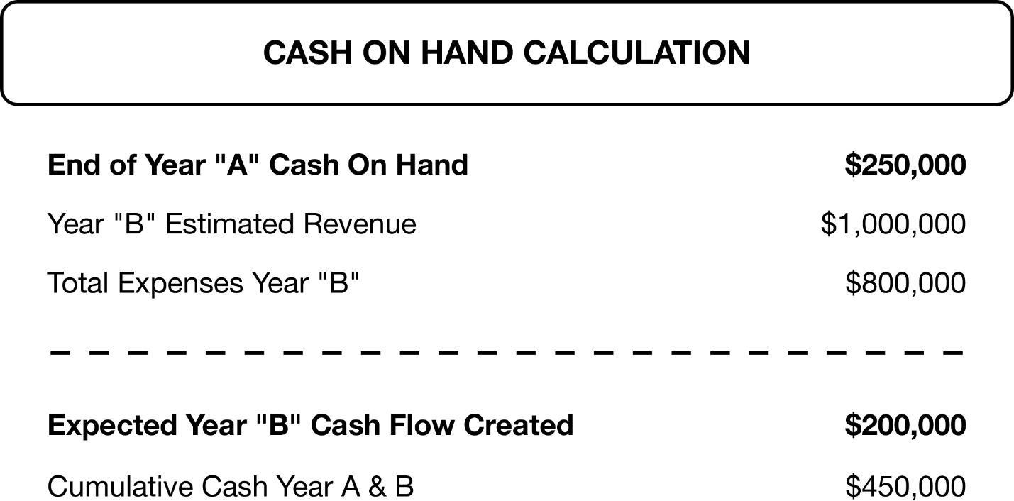 Table
Description automatically generated with medium confidence